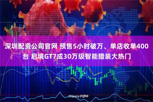 深圳配资公司官网 预售5小时破万、单店收单400台 启境GT7成30万级智能猎装大热门